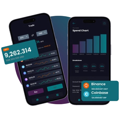 your gateway to investment